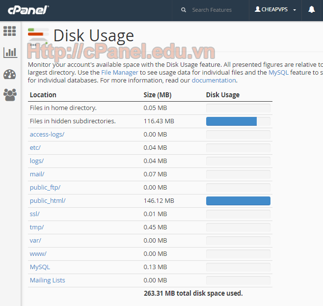 GIao diện Disk Usage trong cPanel hosting